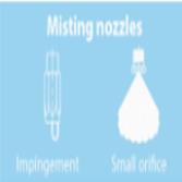 نازل مه پاش- Misting Nozzles