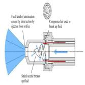 سیستم های خنک کننده اسپری   Spray cooling systems