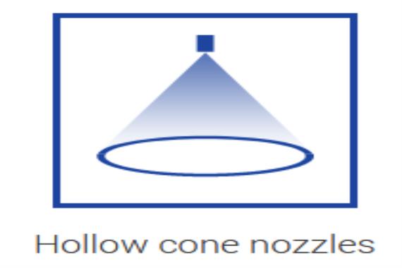 Hollow cone nozzle